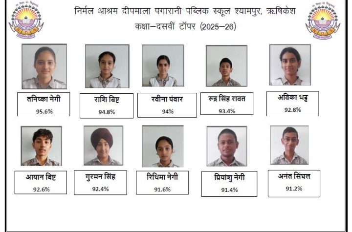 एनजीए विद्यालय के छात्रों ने बोर्ड परीक्षाओं में रचा शत-प्रतिशत सफलता का कीर्तिमान
