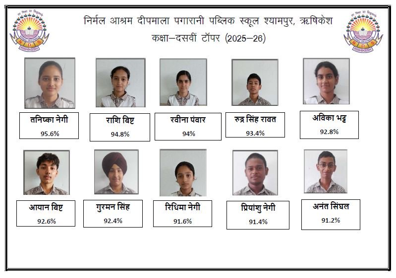 एनजीए विद्यालय के छात्रों ने बोर्ड परीक्षाओं में रचा शत-प्रतिशत सफलता का कीर्तिमान